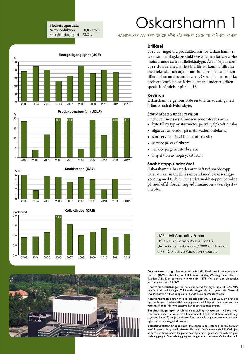 Året började som slutade, med stillestånd för att komma tillrätta med tekniska och organisatoriska problem som identifierats i en analys under.