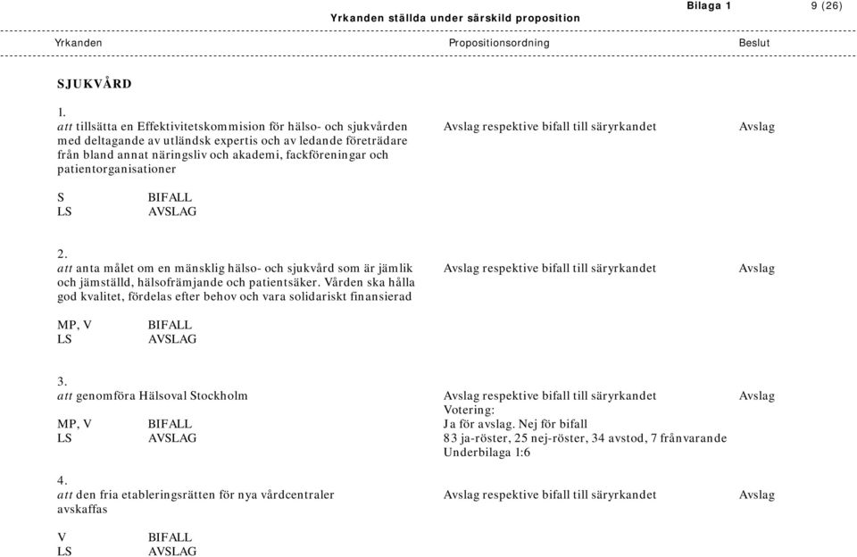 näringsliv och akademi, fackföreningar och patientorganisationer S 2.