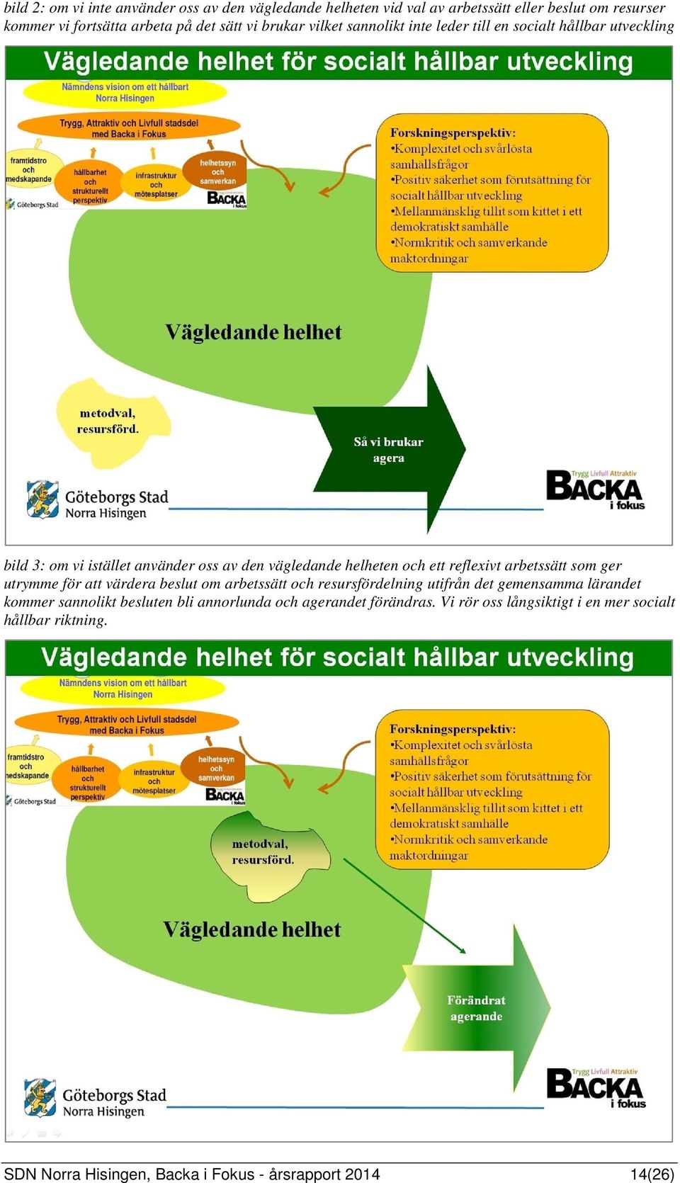 reflexivt arbetssätt som ger utrymme för att värdera beslut om arbetssätt och resursfördelning utifrån det gemensamma lärandet kommer sannolikt