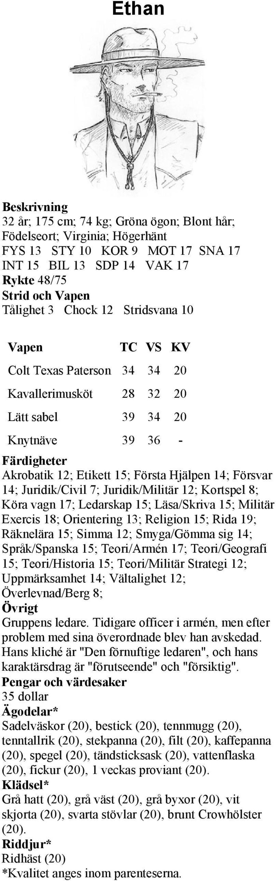 Köra vag 17; Ldarskap 15; Läsa/Skriva 15; Miitär Exrcis 18; Oritrig 13; Rigio 15; Rida 19; Räkära 15; Simma 12; Smyga/Gömma sig 14; Språk/Spaska 15; Tori/Armé 17; Tori/Grafi 15; Tori/Historia 15;