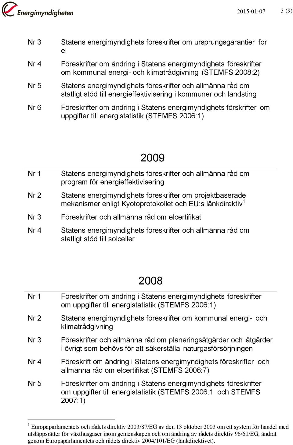 om projektbaserade mekanismer enligt Kyotoprotokollet och EU:s länkdirektiv 1 Föreskrifter och allmänna råd om elcertifikat statligt stöd till solceller 2008 om uppgifter till energistatistik (STEMFS