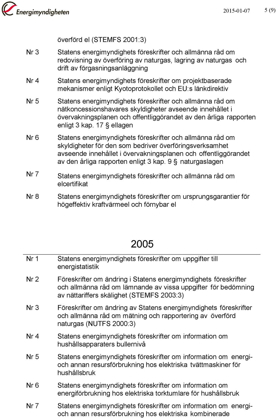 17 ellagen skyldigheter för den som bedriver överföringsverksamhet avseende innehållet i övervakningsplanen och offentliggörandet av den årliga rapporten enligt 3 kap.