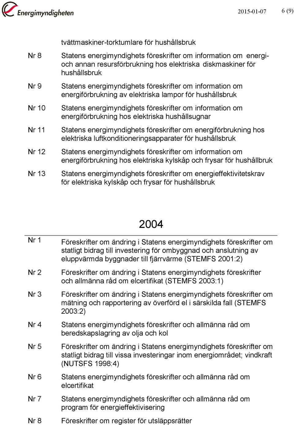 hos elektriska kylskåp och frysar för hushållbruk Statens energimyndighets föreskrifter om energieffektivitetskrav för elektriska kylskåp och frysar för hushållsbruk 2004 om statligt bidrag till