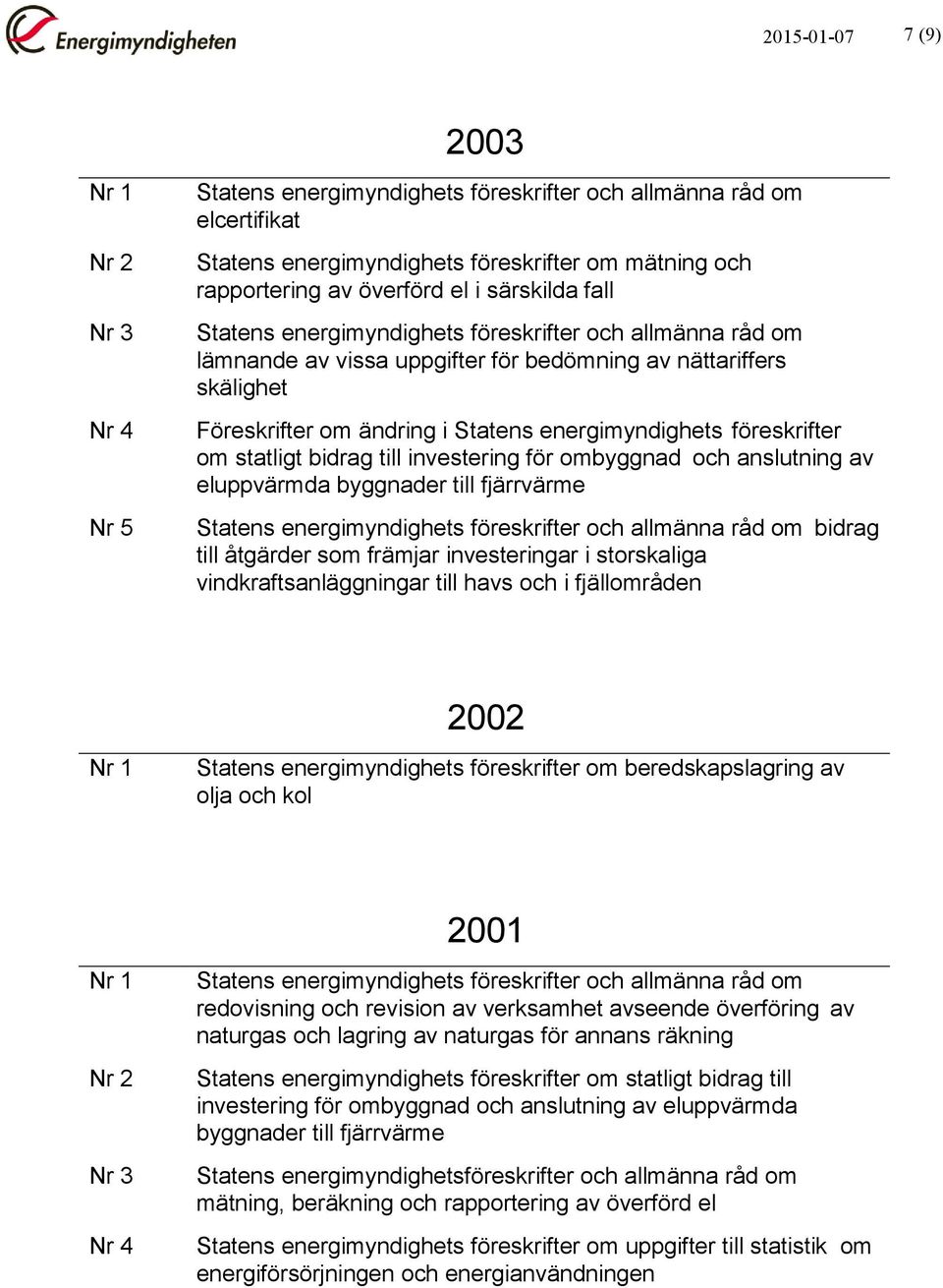 till havs och i fjällområden 2002 Statens energimyndighets föreskrifter om beredskapslagring av olja och kol 2001 redovisning och revision av verksamhet avseende överföring av naturgas och lagring av