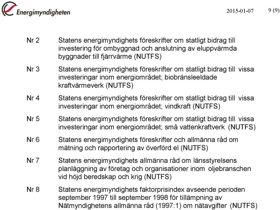 inom energiområdet; vindkraft (NUTFS) Statens energimyndighets föreskrifter om statligt bidrag till vissa investeringar inom energiområdet; små vattenkraftverk (NUTFS) mätning och rapportering av