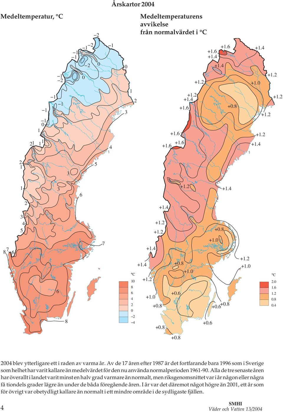 Alla de tre senaste åren har överallt i landet varit minst en halv grad varmare än normalt, men riksgenomsnittet var i år någon eller några få tiondels grader lägre än under de båda