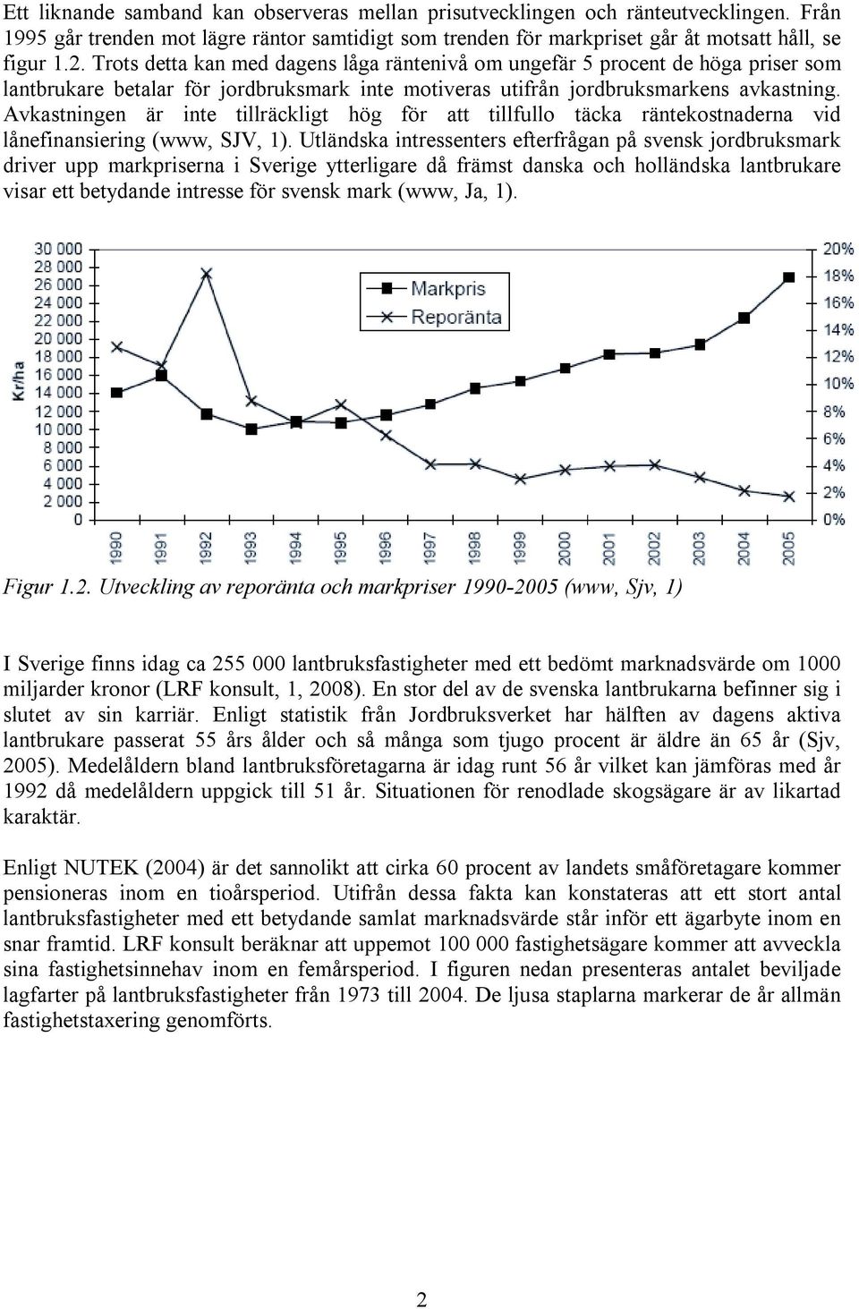 vkastningen ä inte tilläckligt ög fö att tillfullo täcka äntekostnadena vid lånefinansieing (www, SJV, 1).