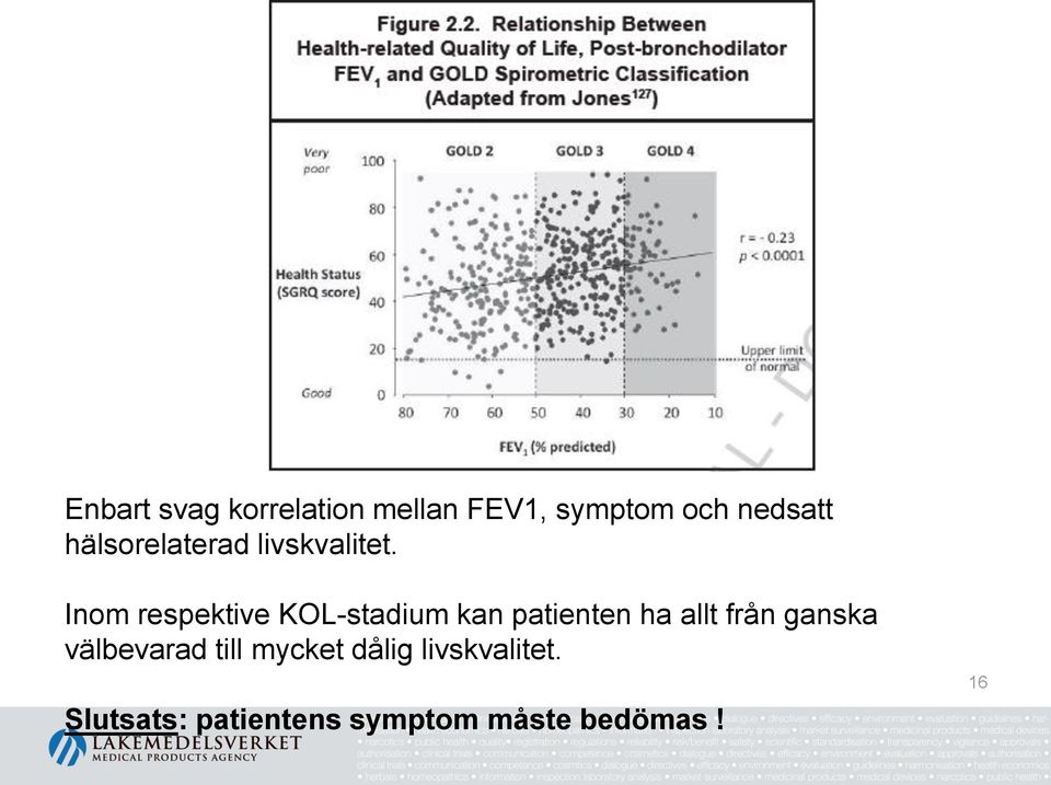 Inom respektive KOL-stadium kan patienten ha allt från