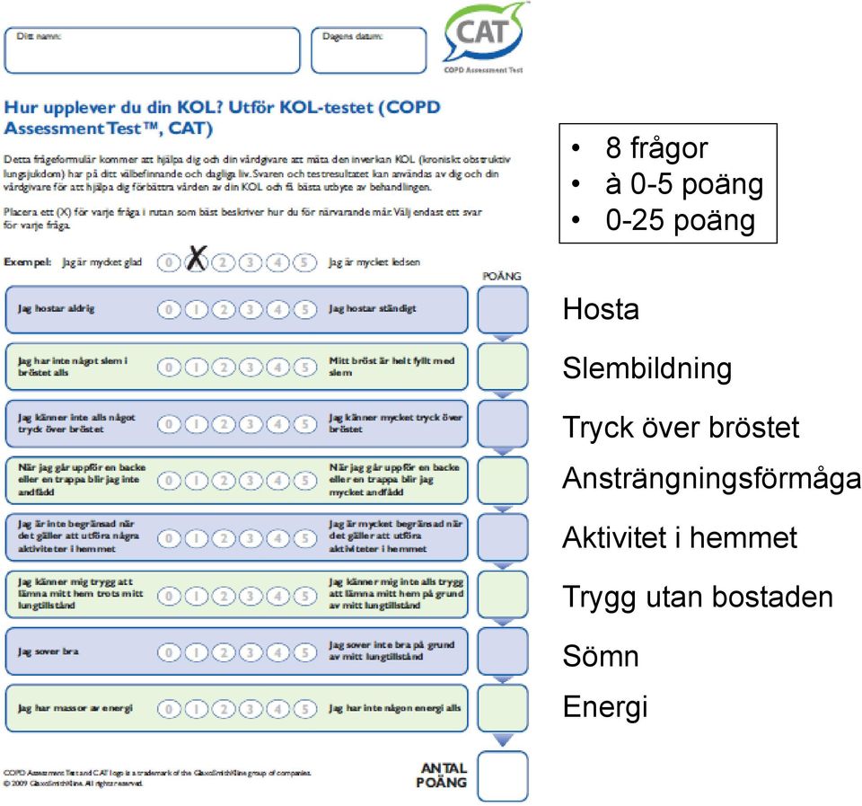 bröstet Ansträngningsförmåga