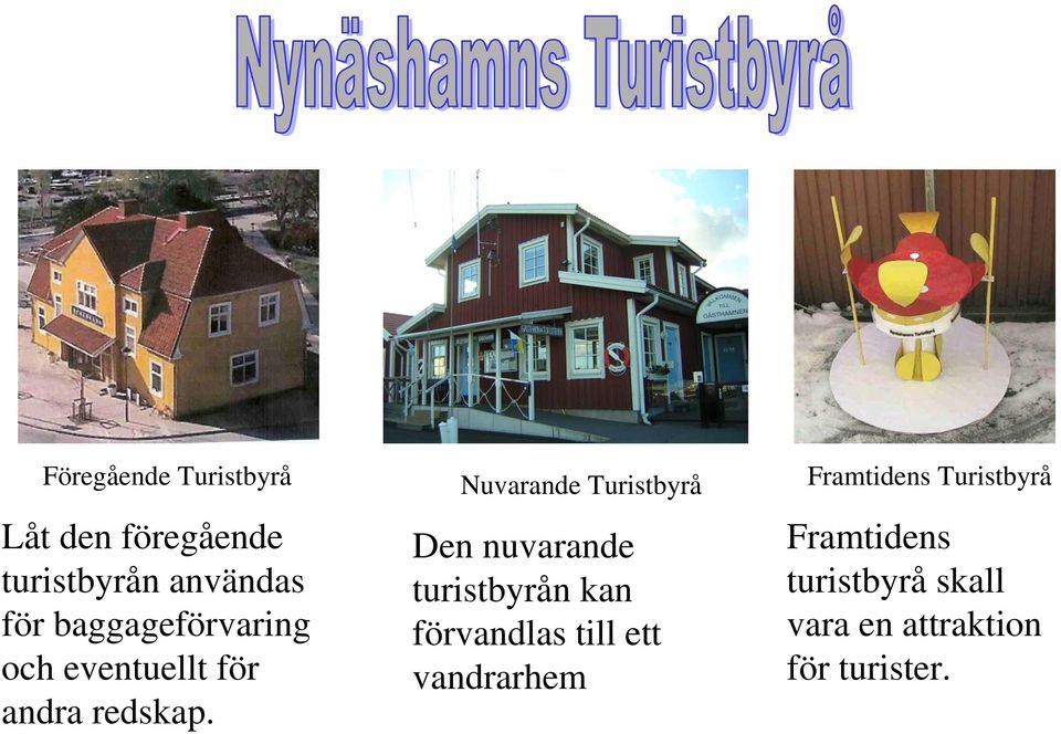 Nuvarande Turistbyrå Den nuvarande turistbyrån kan förvandlas till ett