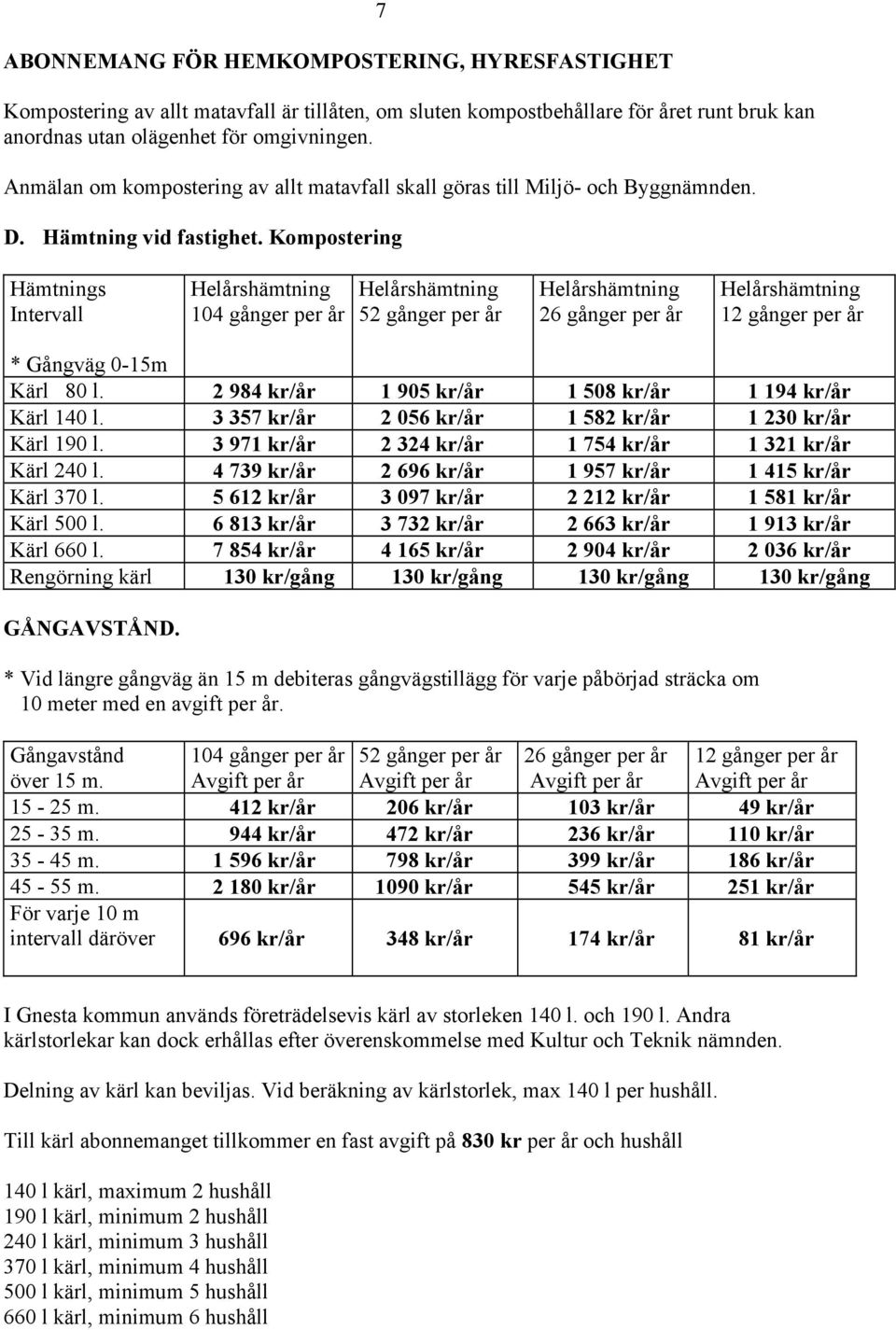 Kompostering Hämtnings Intervall 104 gånger per år 52 gånger per år 26 gånger per år 12 gånger per år * Gångväg 0-15m Kärl 80 l. 2 984 kr/år 1 905 kr/år 1 508 kr/år 1 194 kr/år Kärl 140 l.