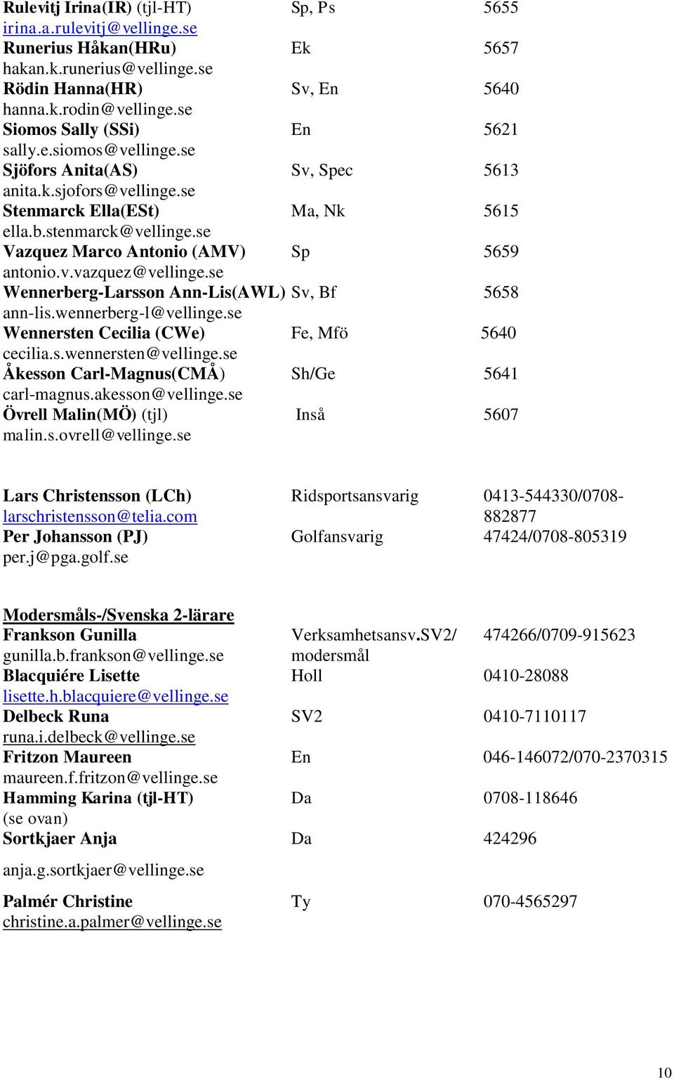se Vazquez Marco Antonio (AMV) Sp 5659 antonio.v.vazquez@vellinge.se Wennerberg-Larsson Ann-Lis(AWL) Sv, Bf 5658 ann-lis.wennerberg-l@vellinge.se Wennersten Cecilia (CWe) Fe, Mfö 5640 cecilia.s.wennersten@vellinge.