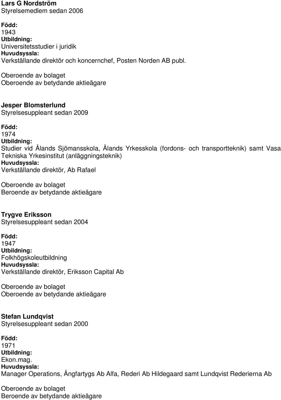 Yrkesinstitut (anläggningsteknik) Verkställande direktör, Ab Rafael Trygve Eriksson Styrelsesuppleant sedan 2004 1947 Folkhögskoleutbildning Verkställande