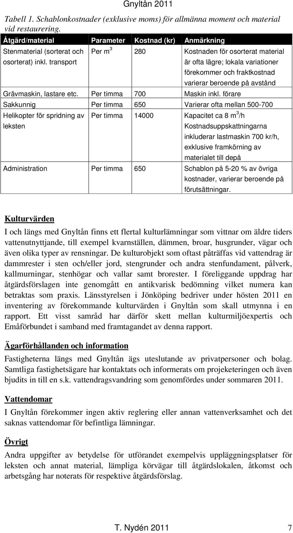 förare Sakkunnig Per timma 650 Varierar ofta mellan 500-700 Helikopter för spridning av leksten Per timma 14000 Kapacitet ca 8 m 3 /h Kostnadsuppskattningarna inkluderar lastmaskin 700 kr/h,