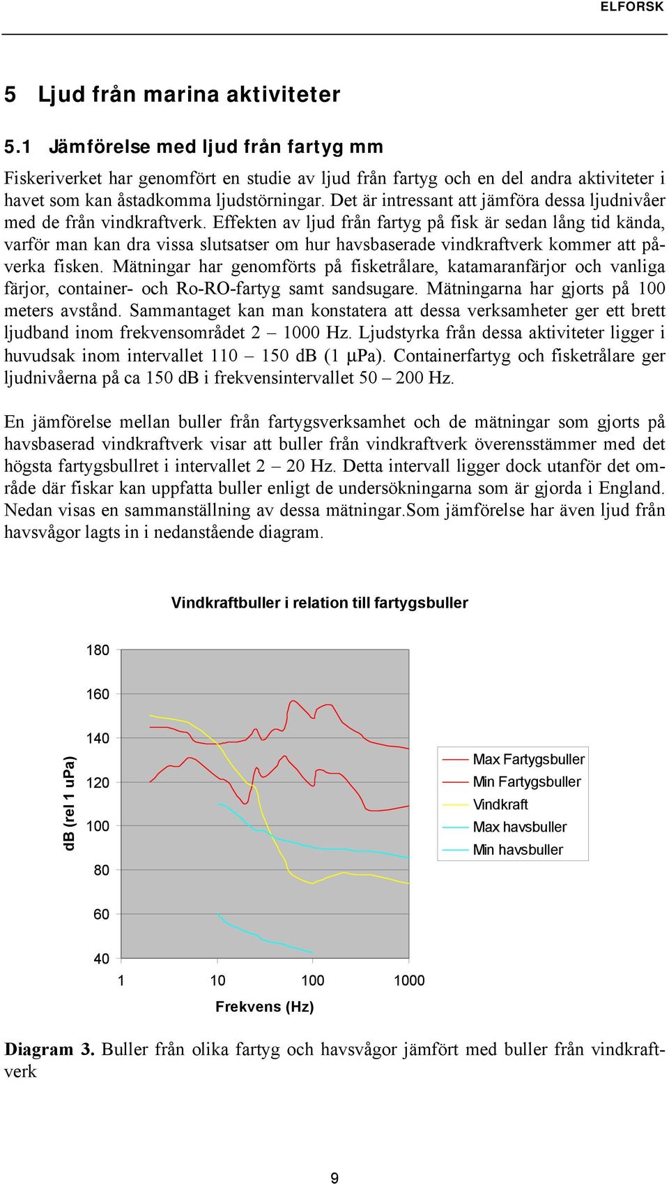 Effekten av ljud från fartyg på fisk är sedan lång tid kända, varför man kan dra vissa slutsatser om hur havsbaserade vindkraftverk kommer att påverka fisken.