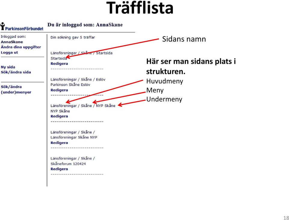 plats i strukturen.