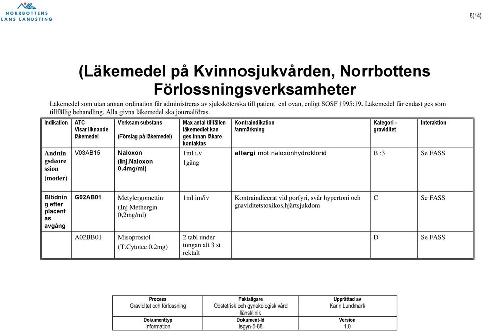 Indikation ndnin gsdeore ssion (moder) T Visar liknande läkemedel V03B15 Verksam substans (Förslag på läkemedel) Naloxon (Inj.Naloxon 0.