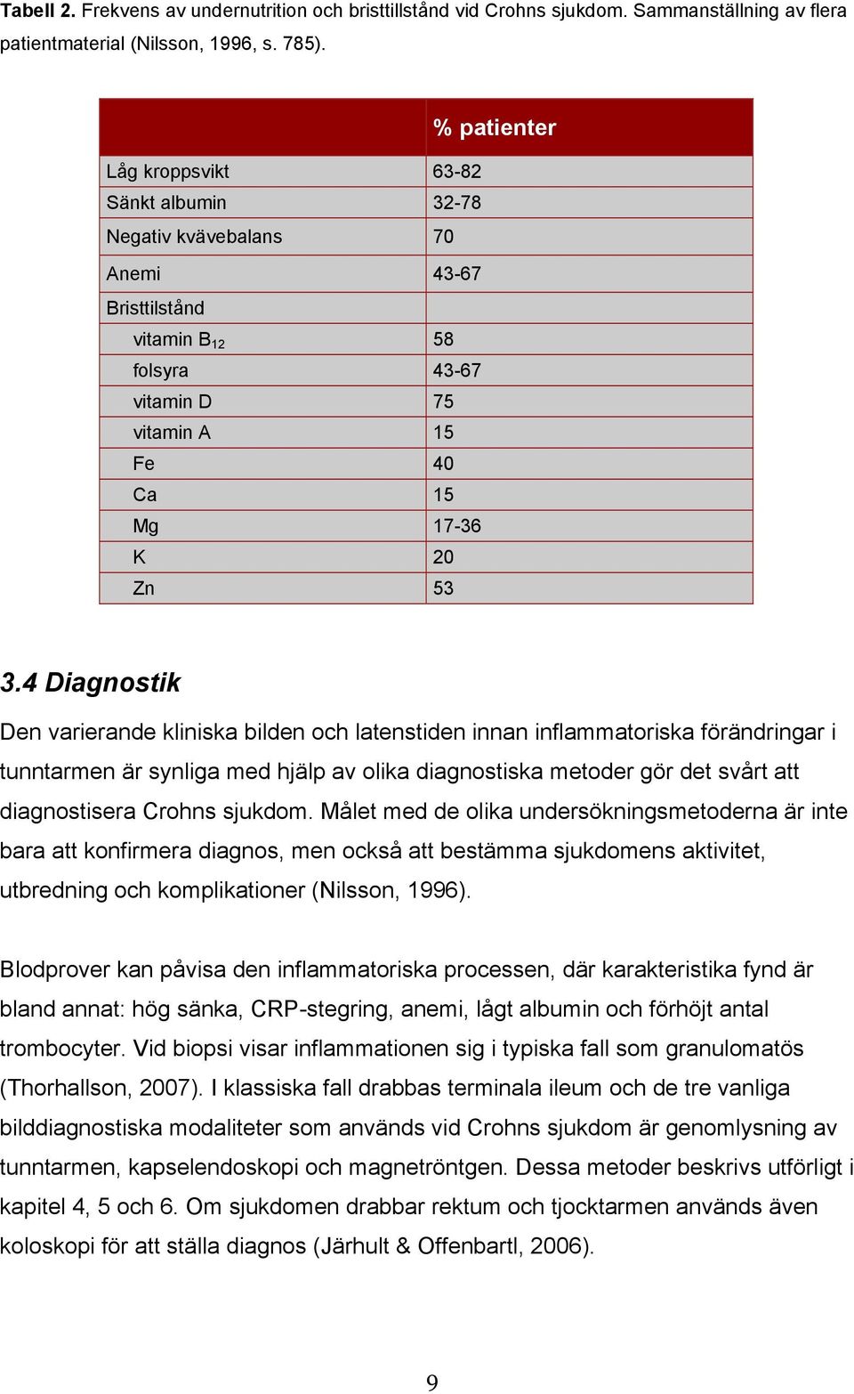 4 Diagnostik Den varierande kliniska bilden och latenstiden innan inflammatoriska förändringar i tunntarmen är synliga med hjälp av olika diagnostiska metoder gör det svårt att diagnostisera Crohns