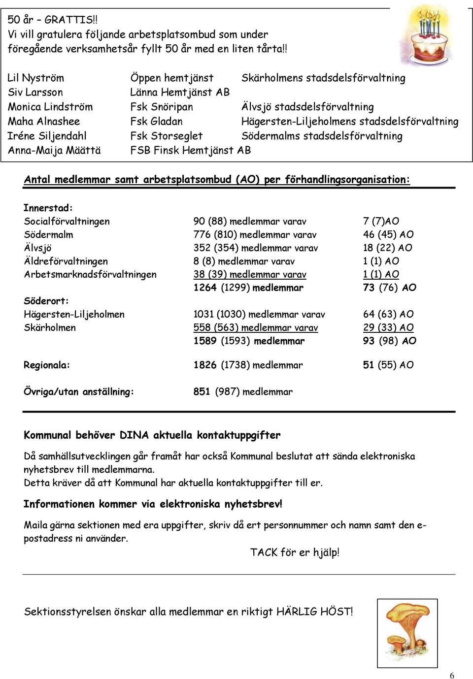 stadsdelsförvaltning Iréne Siljendahl Fsk Storseglet Södermalms stadsdelsförvaltning Anna-Maija Määttä FSB Finsk Hemtjänst AB Antal medlemmar samt arbetsplatsombud (AO) per förhandlingsorganisation: