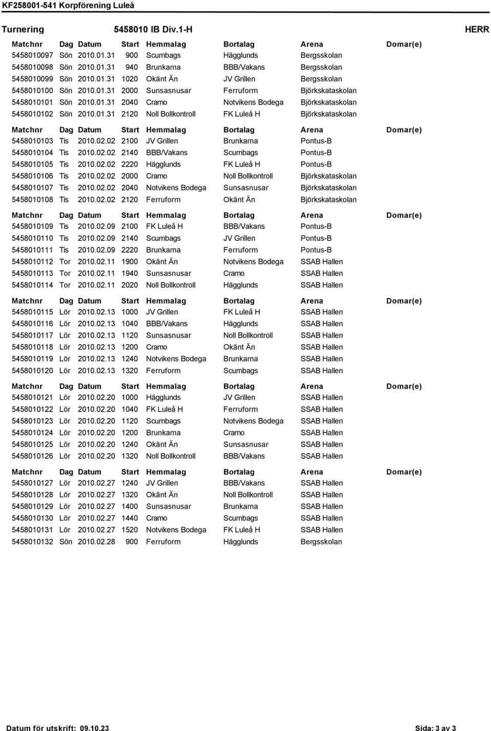 01.31 2120 Noll Bollkontroll FK Luleå H Björkskataskolan 5458010103 Tis 2010.02.02 2100 JV Grillen Brunkarna Pontus-B 5458010104 Tis 2010.02.02 2140 BBB/Vakans Scumbags Pontus-B 5458010105 Tis 2010.