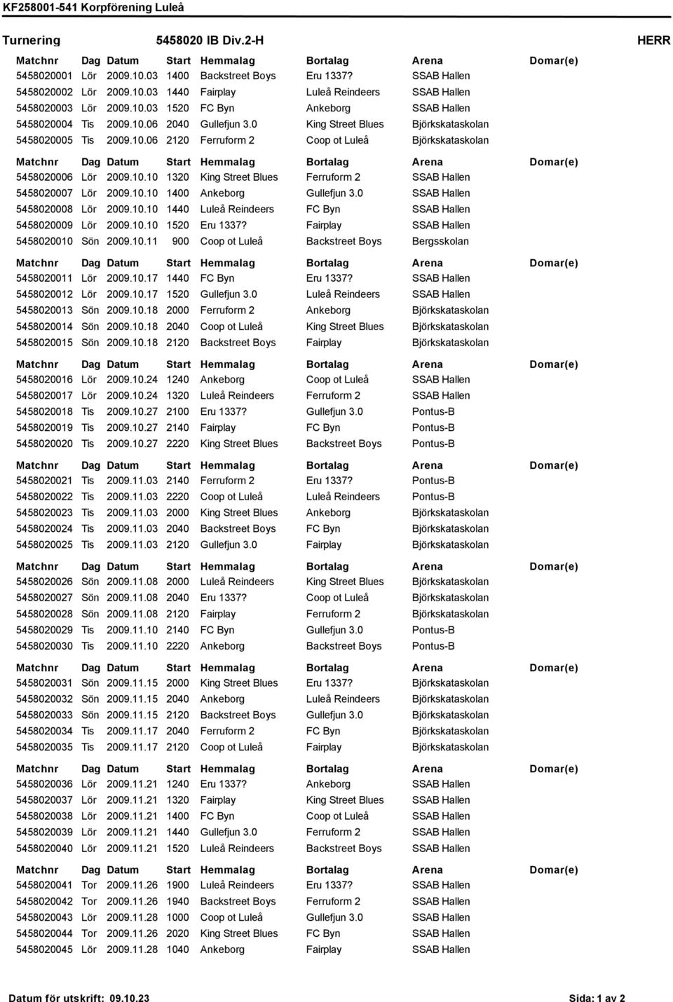 10.10 1320 King Street Blues Ferruform 2 SSAB Hallen 5458020007 Lör 2009.10.10 1400 Ankeborg Gullefjun 3.0 SSAB Hallen 5458020008 Lör 2009.10.10 1440 Luleå Reindeers FC Byn SSAB Hallen 5458020009 Lör 2009.