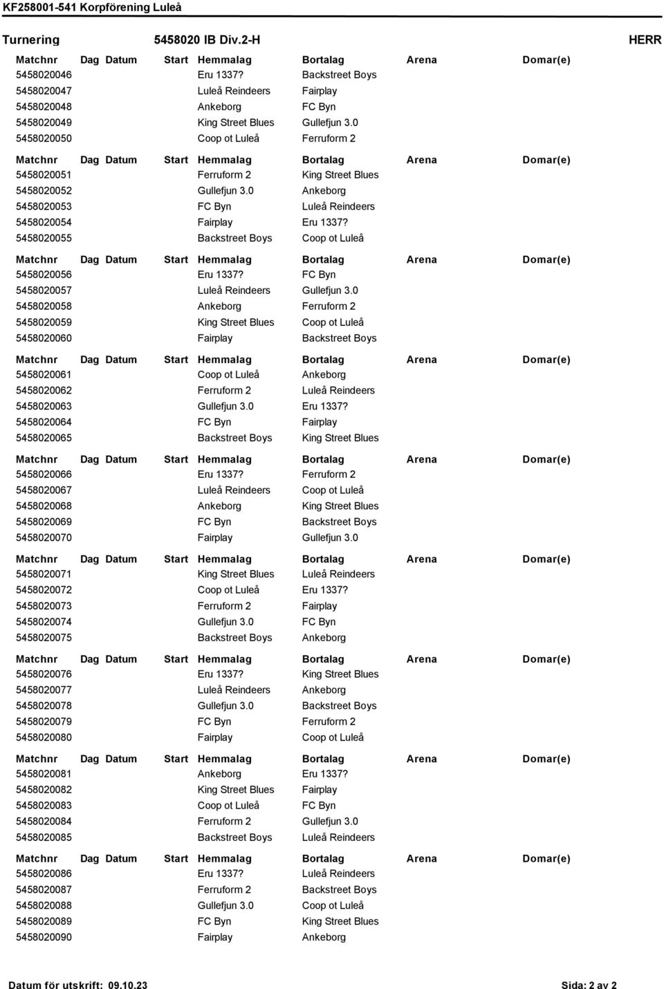 0 5458020050 Coop ot Luleå Ferruform 2 5458020051 Ferruform 2 King Street Blues 5458020052 Gullefjun 3.0 Ankeborg 5458020053 FC Byn Luleå Reindeers 5458020054 Fairplay Eru 1337?