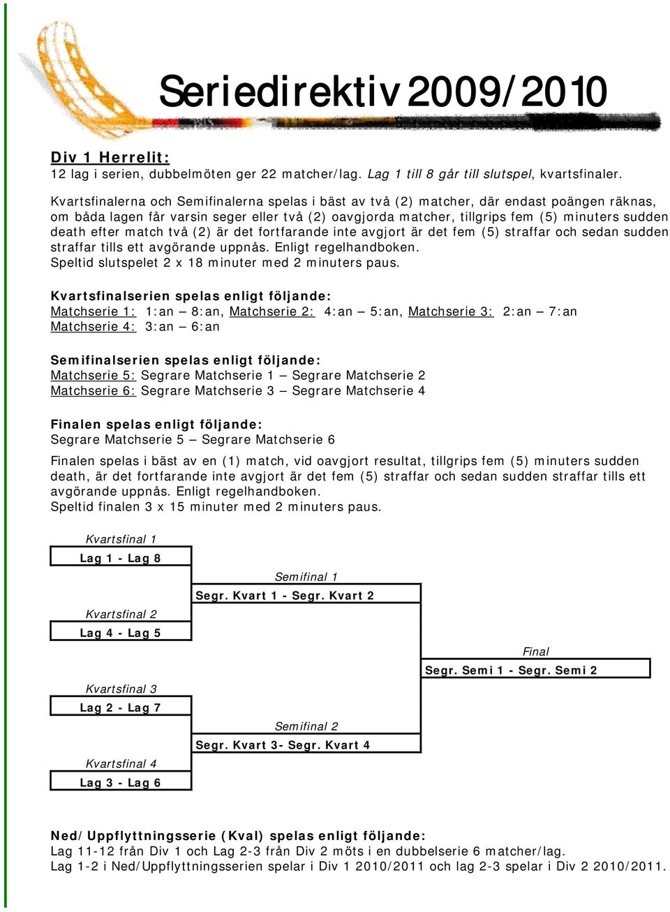 efter match två (2) är det fortfarande inte avgjort är det fem (5) straffar och sedan sudden straffar tills ett avgörande uppnås. Enligt regelhandboken.