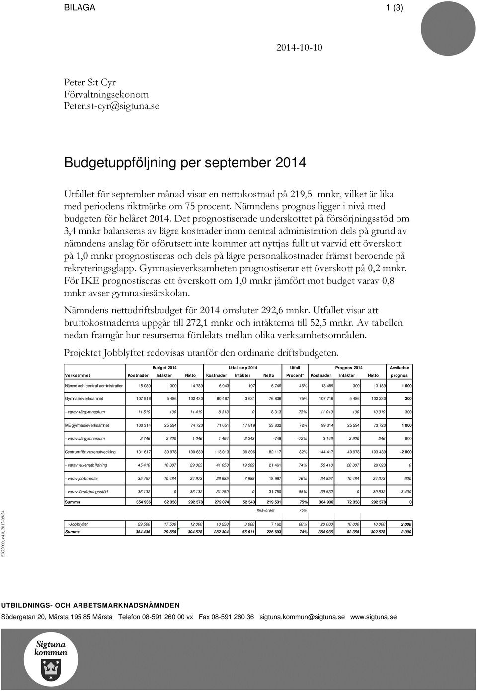 Nämndens prognos ligger i nivå med budgeten för helåret 2014.