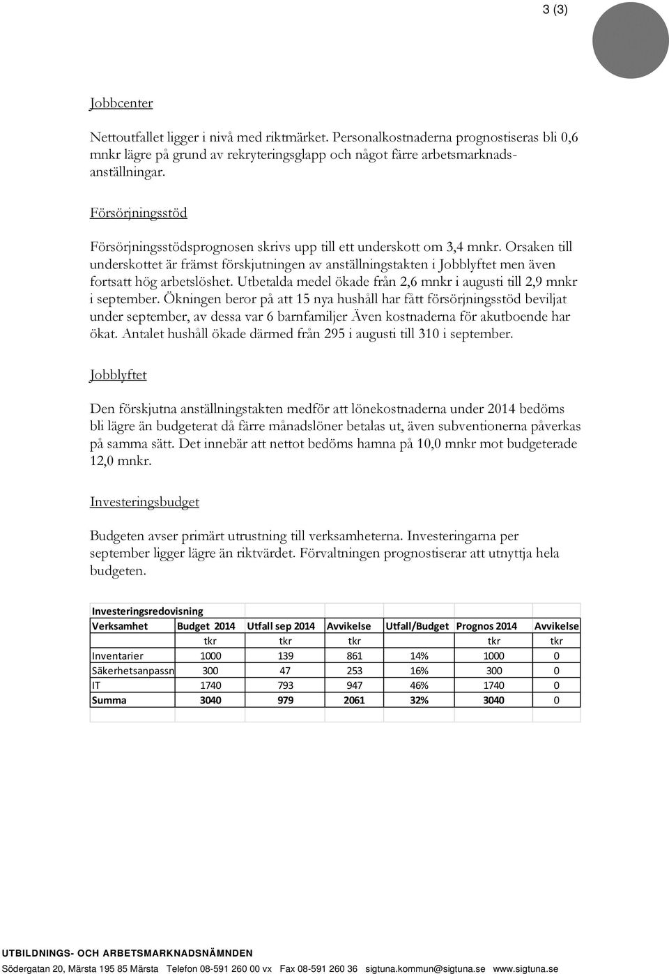 Orsaken till underskottet är främst förskjutningen av anställningstakten i Jobblyftet men även fortsatt hög arbetslöshet. Utbetalda medel ökade från 2,6 mnkr i augusti till 2,9 mnkr i september.