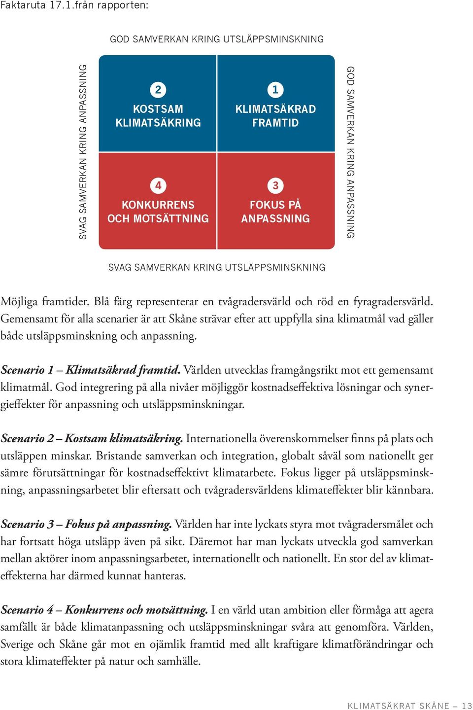 samverkan Kring anpassning svag samverkan Kring UtsläPPsminsKning Möjliga framtider. Blå färg representerar en tvågradersvärld och röd en fyragradersvärld.