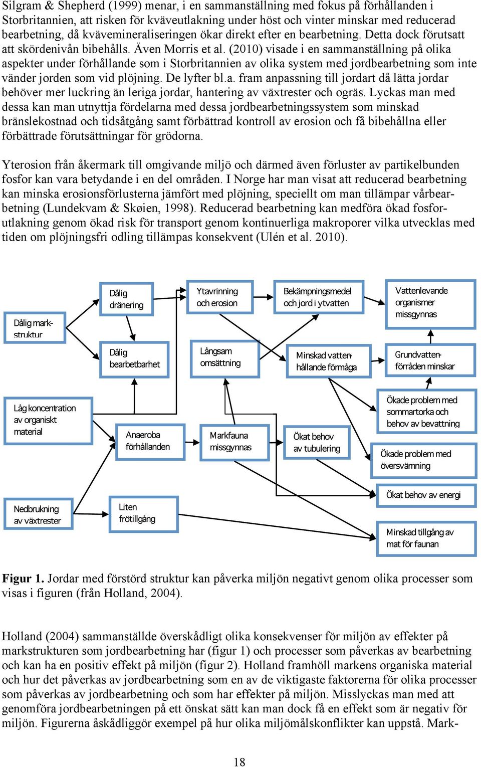 (2010) visade i en sammanställning på olika aspekter under förhållande som i Storbritannien av olika system med jordbearbetning som inte vänder jorden som vid plöjning. De lyfter bl.a. fram anpassning till jordart då lätta jordar behöver mer luckring än leriga jordar, hantering av växtrester och ogräs.