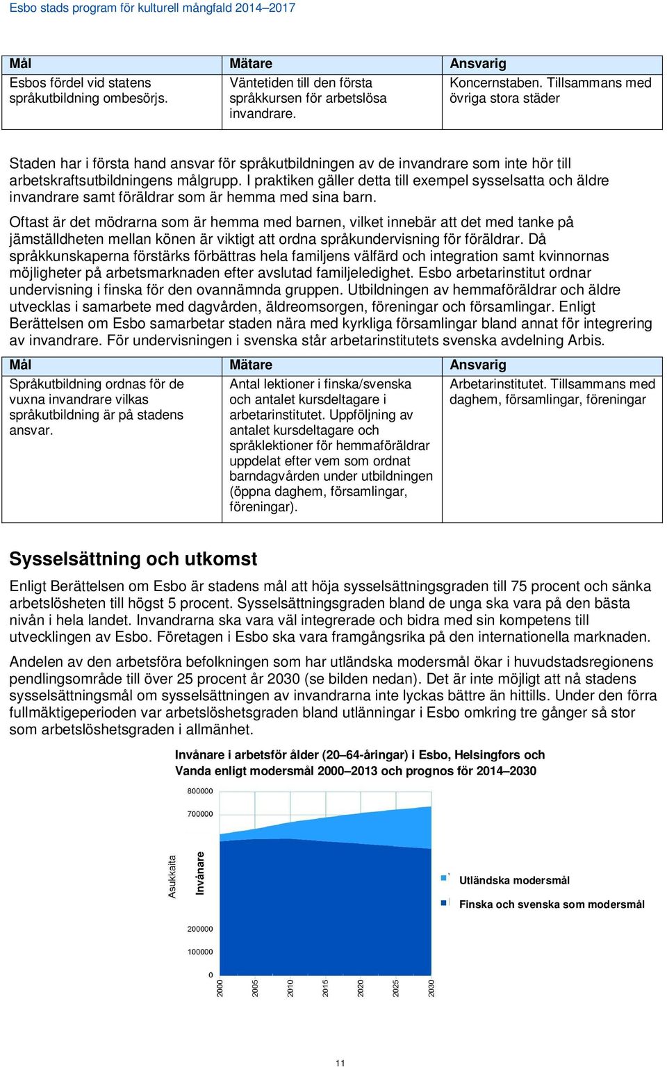 I praktiken gäller detta till exempel sysselsatta och äldre invandrare samt föräldrar som är hemma med sina barn.