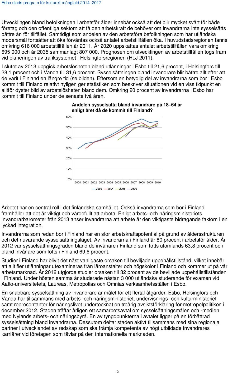 I huvudstadsregionen fanns omkring 616 000 arbetstillfällen år 2011. År 2020 uppskattas antalet arbetstillfällen vara omkring 695 000 och år 2035 sammanlagt 807 000.