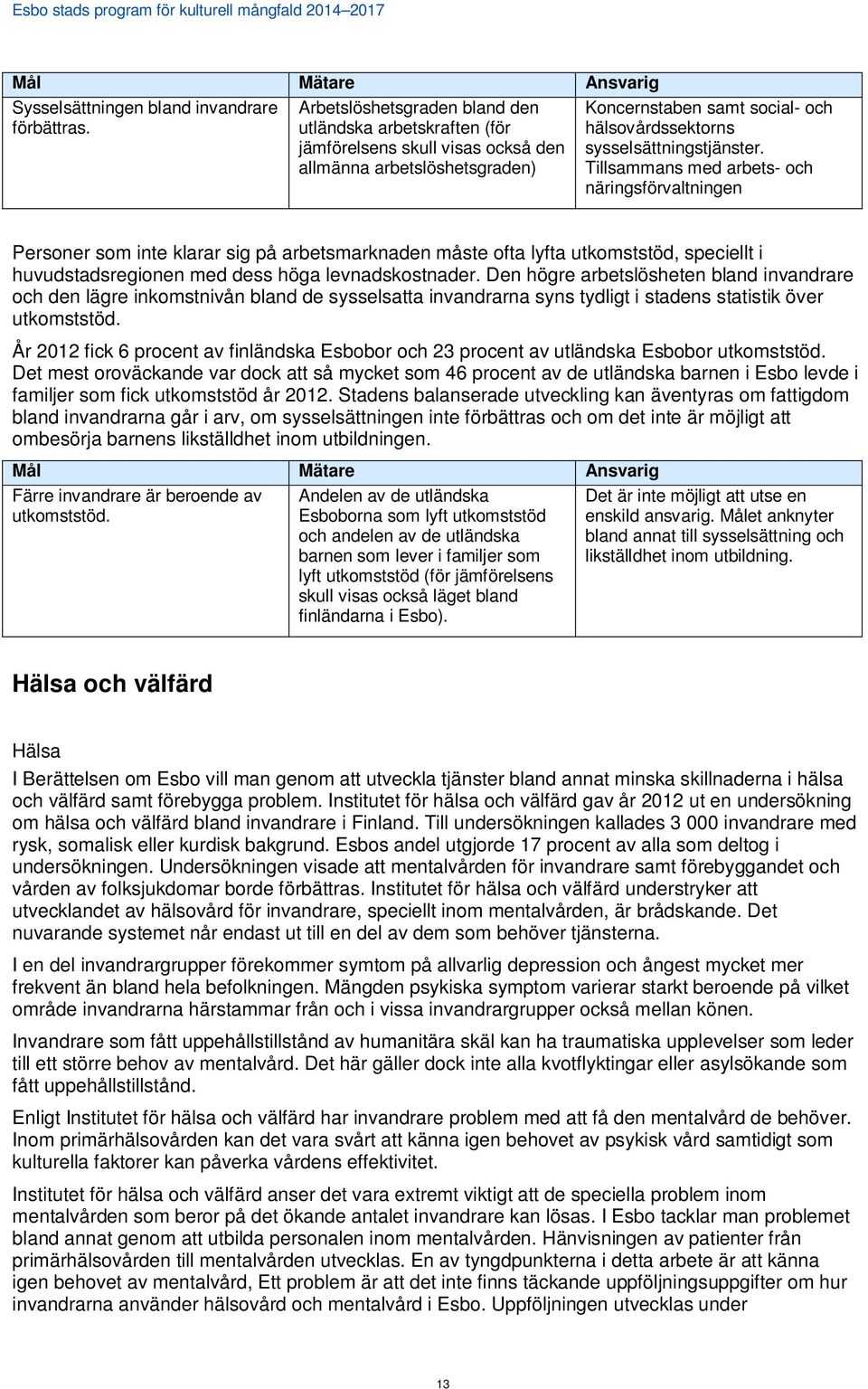 Tillsammans med arbets- och näringsförvaltningen Personer som inte klarar sig på arbetsmarknaden måste ofta lyfta utkomststöd, speciellt i huvudstadsregionen med dess höga levnadskostnader.