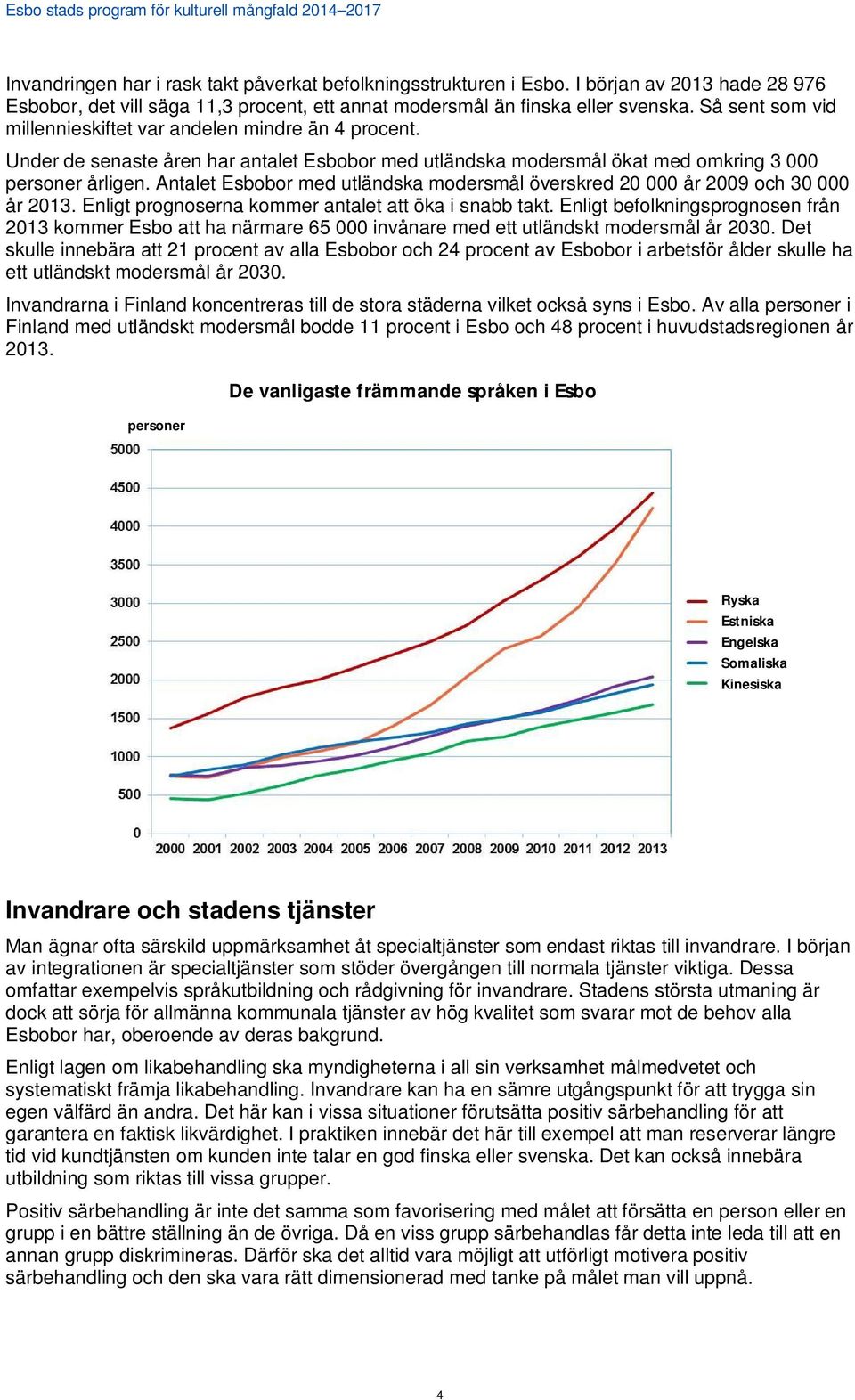 Antalet Esbobor med utländska modersmål överskred 20 000 år 2009 och 30 000 år 2013. Enligt prognoserna kommer antalet att öka i snabb takt.