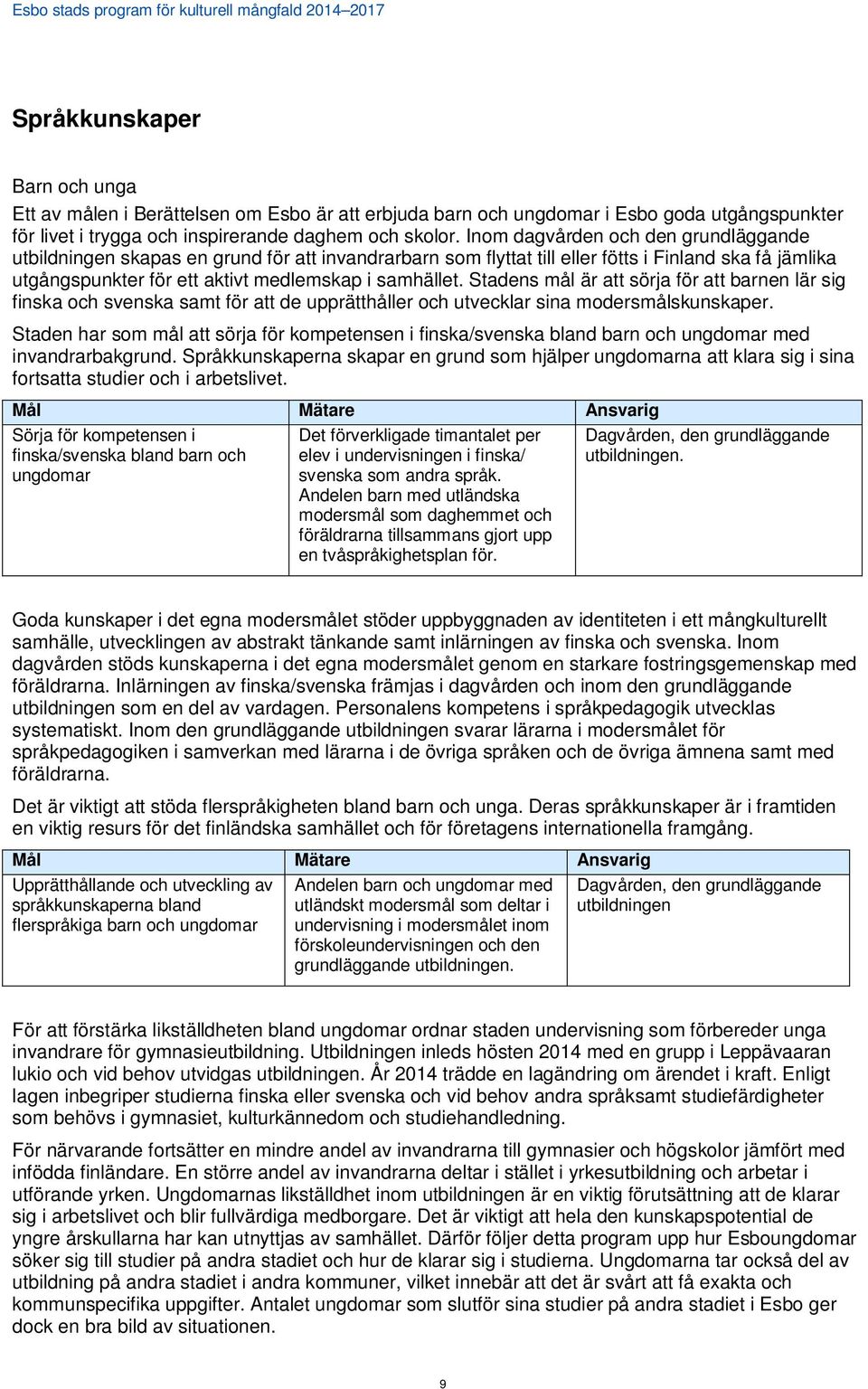 Stadens mål är att sörja för att barnen lär sig finska och svenska samt för att de upprätthåller och utvecklar sina modersmålskunskaper.