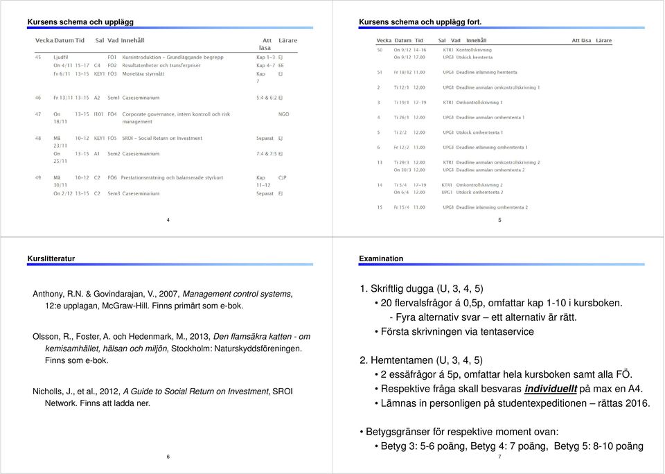 , et al., 2012, A Guide to Social Return on Investment, SROI Network. Finns att ladda ner. 1. Skriftlig dugga (U, 3, 4, 5) 20 flervalsfrågor á 0,5p, omfattar kap 1-10 i kursboken.