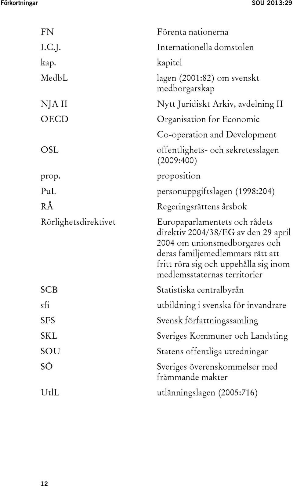 och sekretesslagen (2009:400) proposition PuL personuppgiftslagen (1998:204) RÅ Rörlighetsdirektivet SCB sfi SFS SKL SOU SÖ Regeringsrättens årsbok Europaparlamentets och rådets direktiv 2004/38/EG