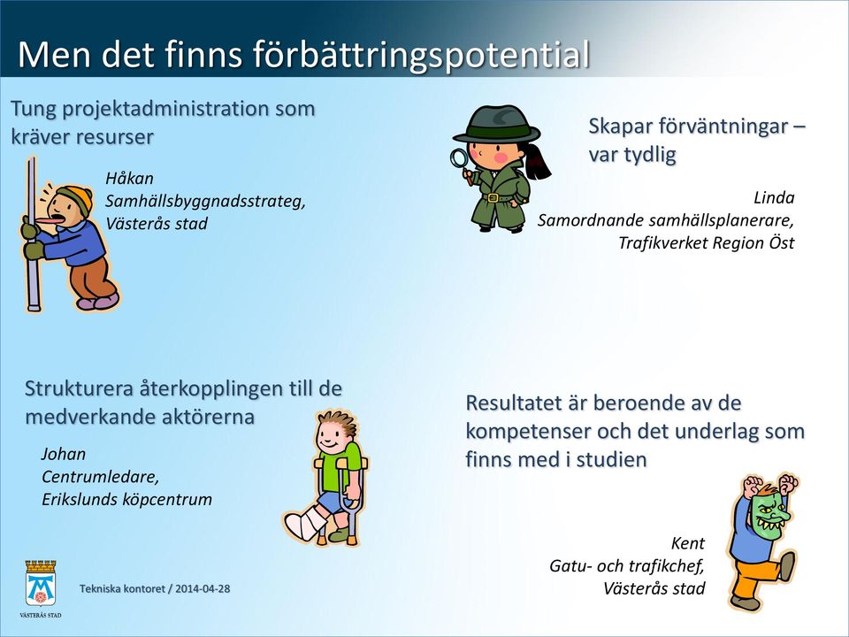 Trafikverket Region Öst Strukturera återkopplingen till de medverkande aktörerna Johan Centrumledare,