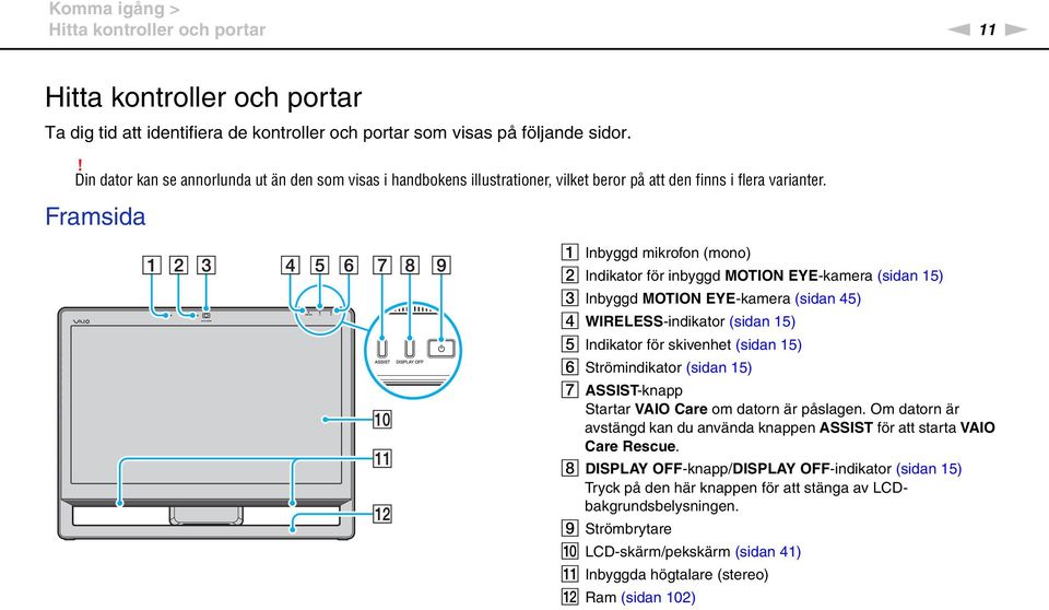 Framsida A Inbyggd mikrofon (mono) B Indikator för inbyggd MOTIO EYE-kamera (sidan 15) C Inbyggd MOTIO EYE-kamera (sidan 45) D WIRELESS-indikator (sidan 15) E Indikator för skivenhet (sidan 15) F