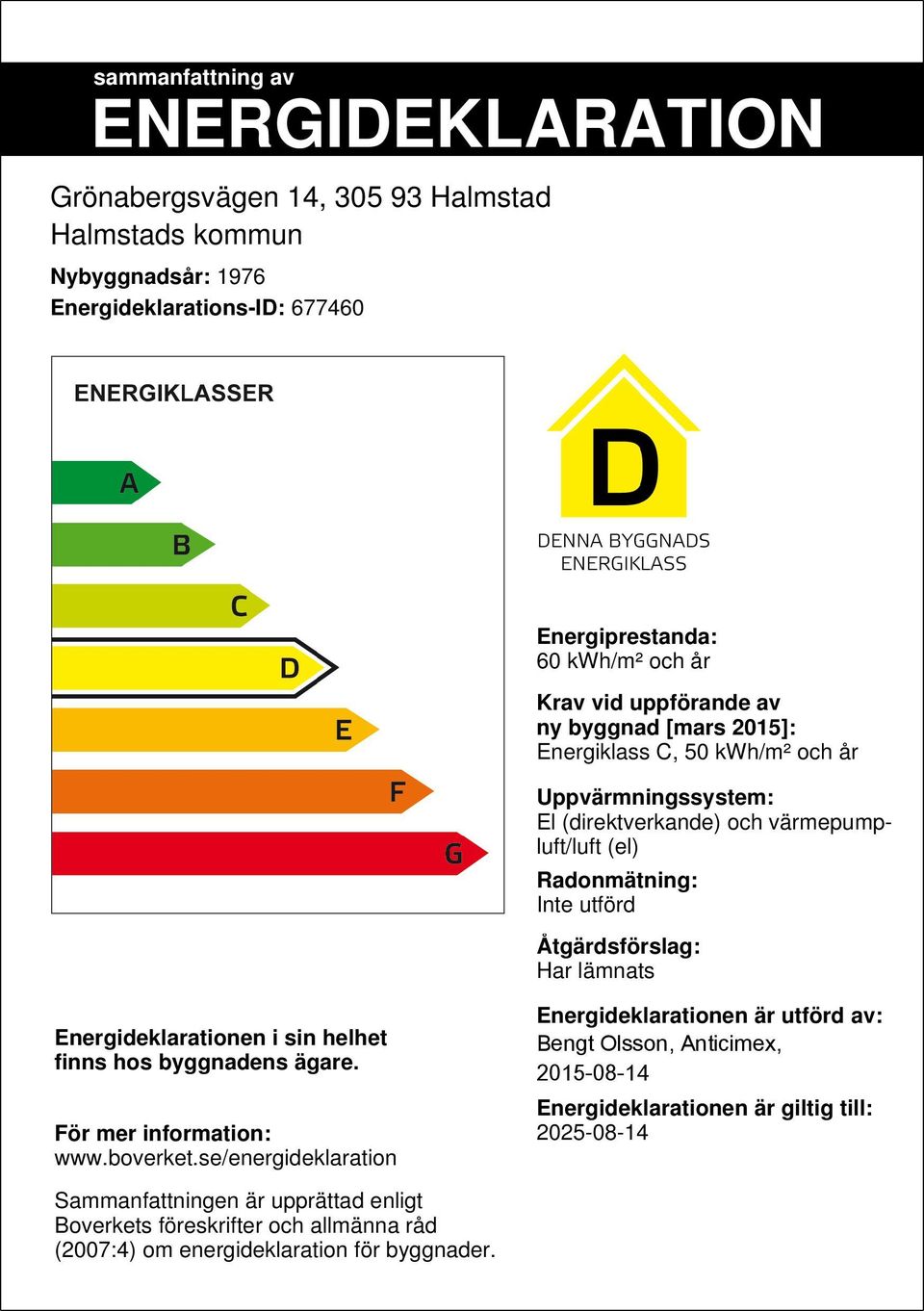 lämnats Energideklarationen i sin helhet finns hos byggnadens ägare. För mer information: www.boverket.