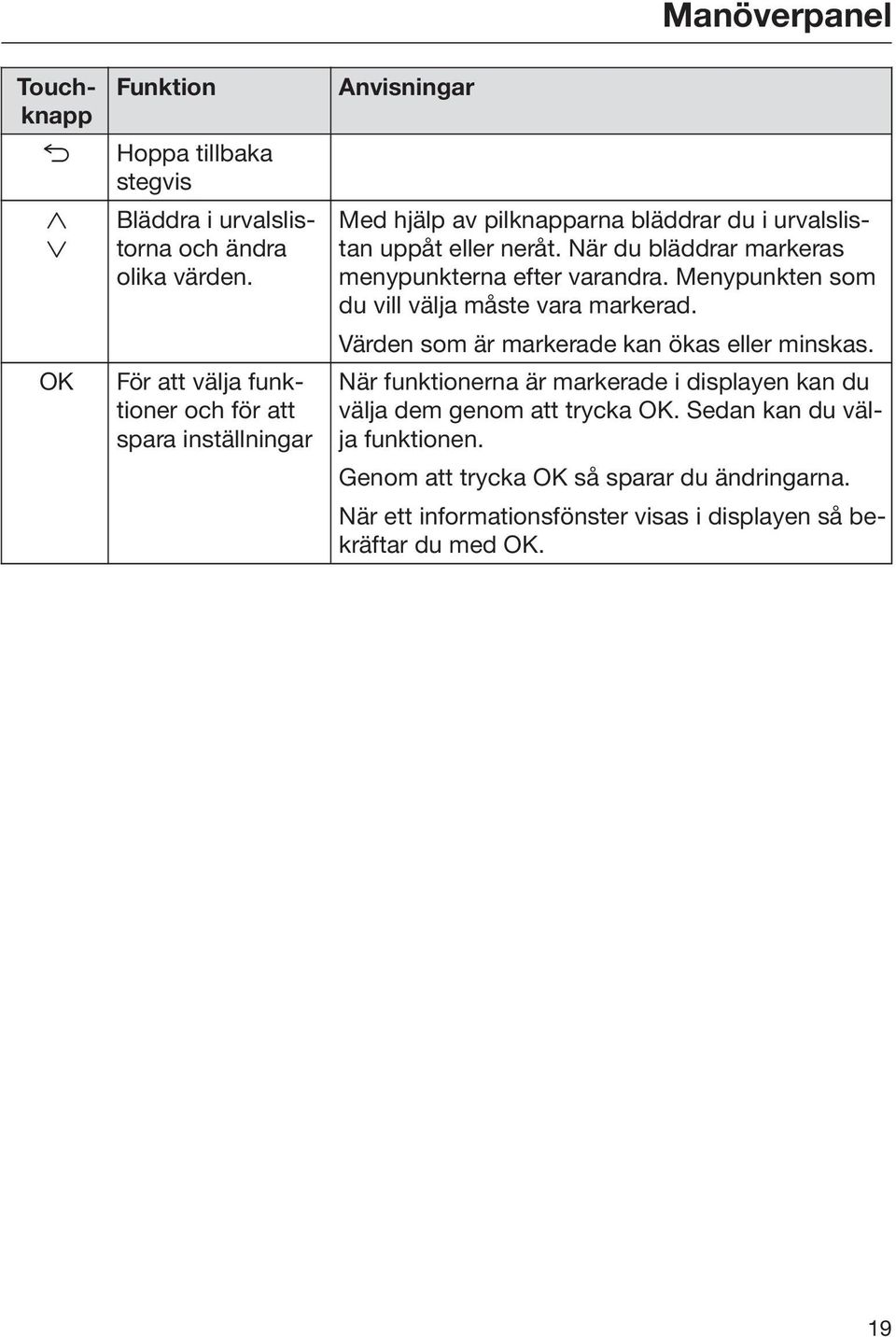 När du bläddrar markeras menypunkterna efter varandra. Menypunkten som du vill välja måste vara markerad. Värden som är markerade kan ökas eller minskas.