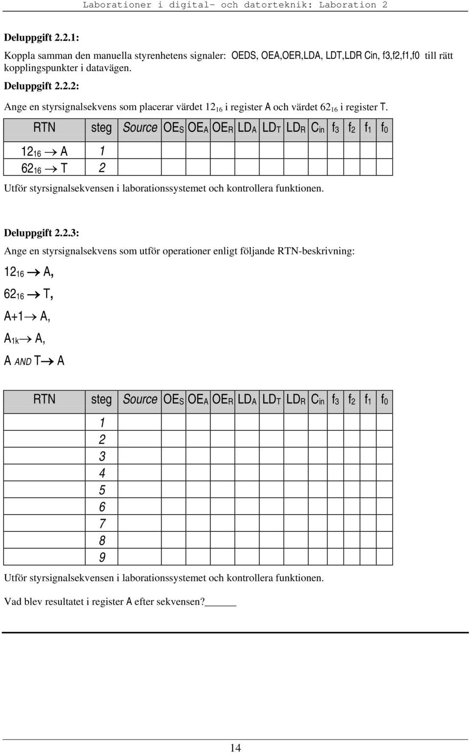 RTN 121