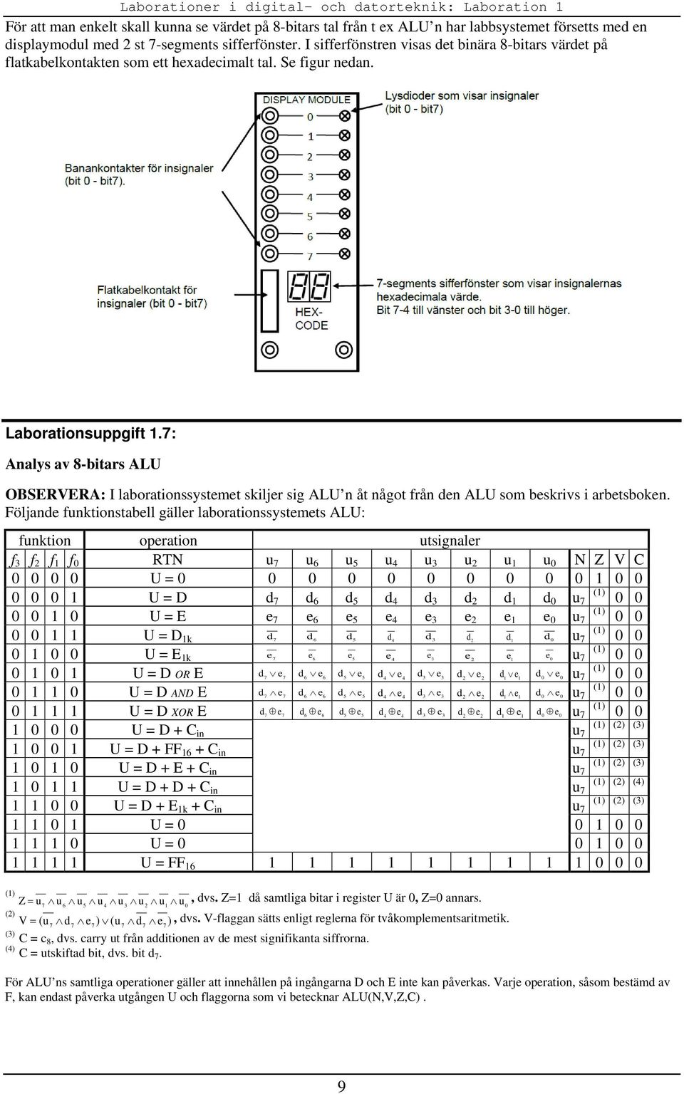 7: Analys av 8-bitars ALU OBSERVERA: I laborationssystemet skiljer sig ALU n åt något från den ALU som beskrivs i arbetsboken.