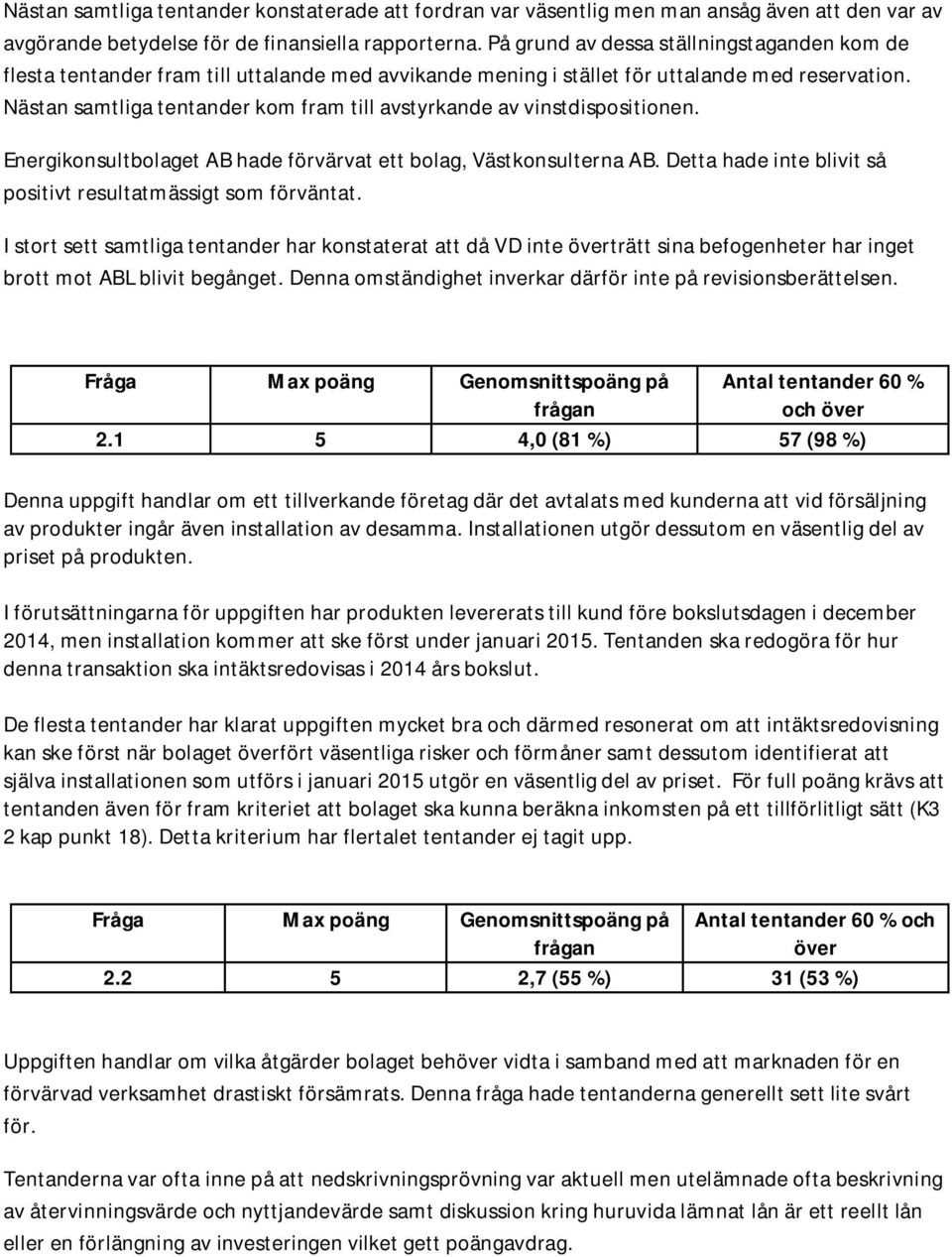 Nästan samtliga tentander kom fram till avstyrkande av vinstdispositionen. Energikonsultbolaget AB hade förvärvat ett bolag, Västkonsulterna AB.