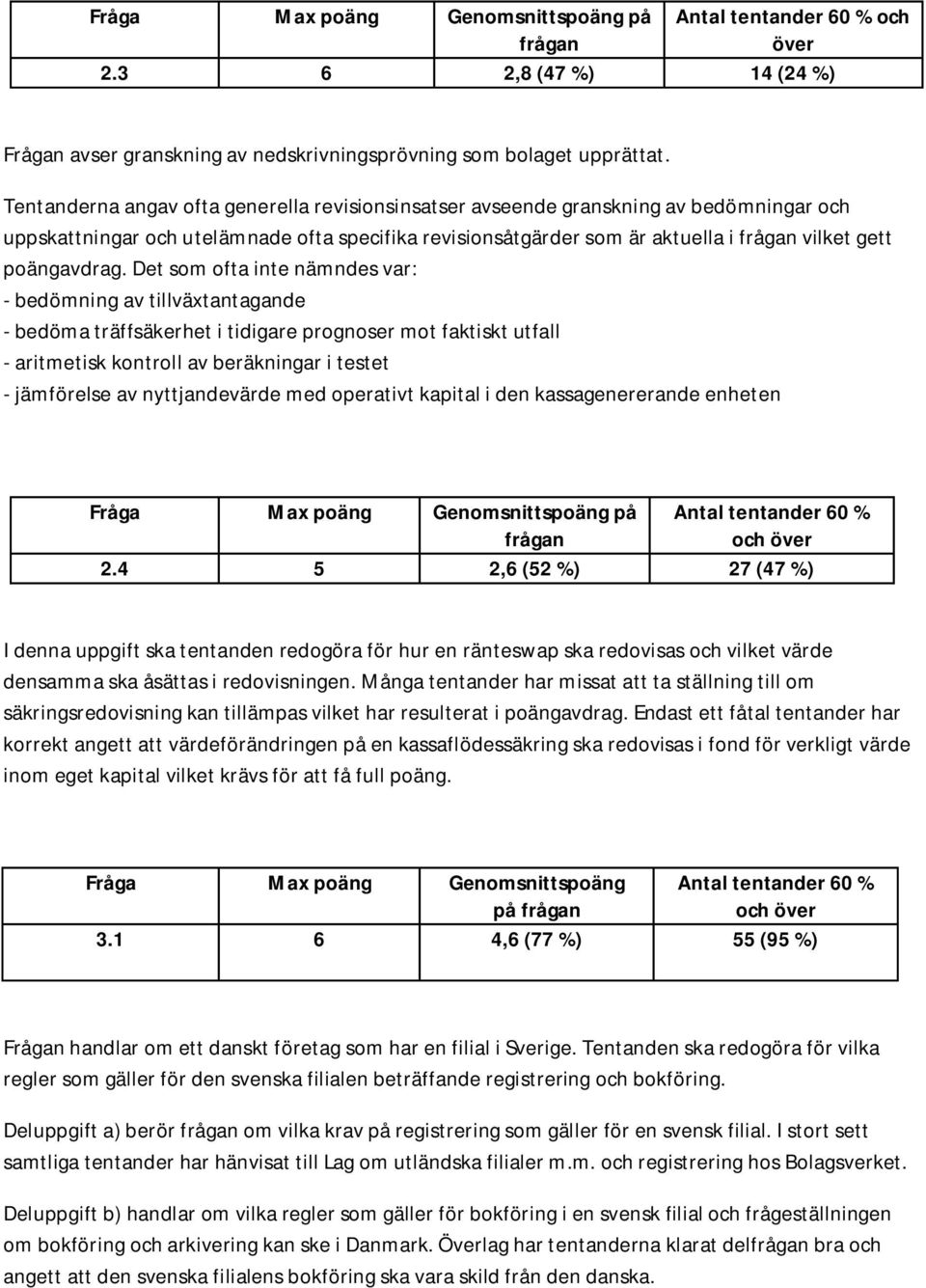 Det som ofta inte nämndes var: - bedömning av tillväxtantagande - bedöma träffsäkerhet i tidigare prognoser mot faktiskt utfall - aritmetisk kontroll av beräkningar i testet - jämförelse av