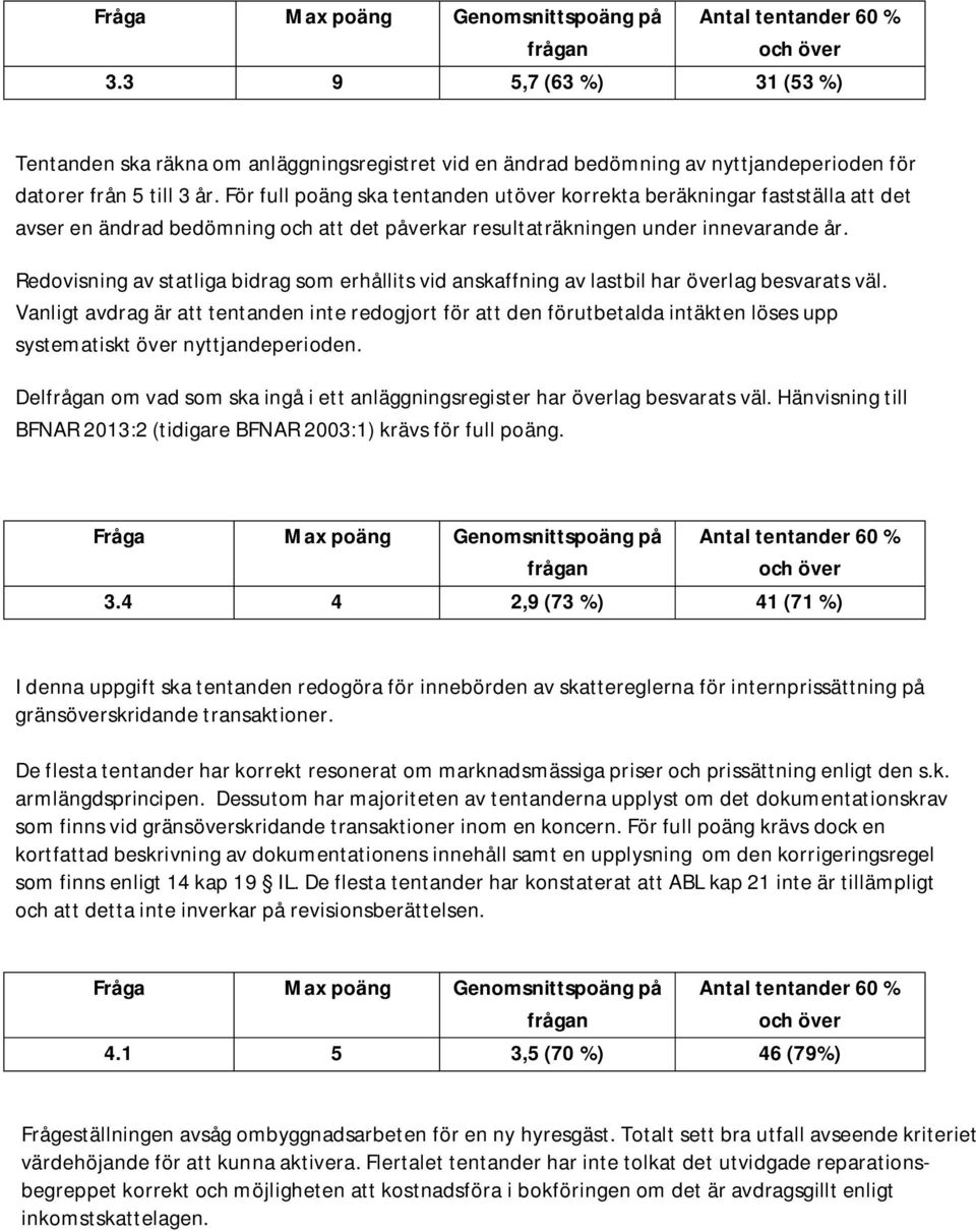 Redovisning av statliga bidrag som erhållits vid anskaffning av lastbil har överlag besvarats väl.