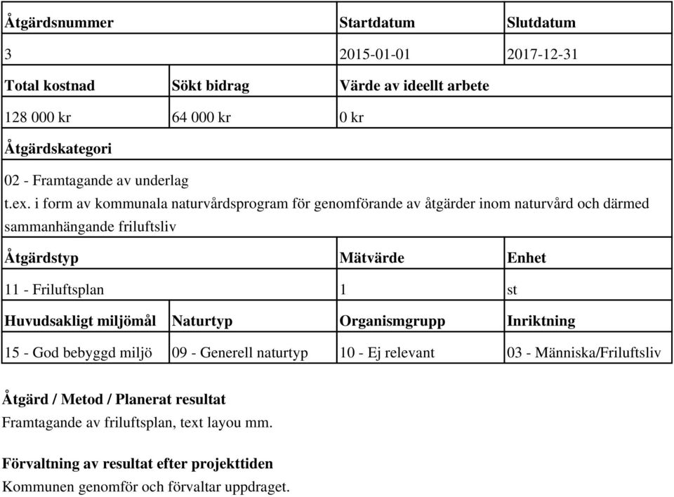 i form av kommunala naturvårdsprogram för genomförande av åtgärder inom naturvård och därmed sammanhängande friluftsliv Åtgärdstyp Mätvärde Enhet 11 - Friluftsplan 1