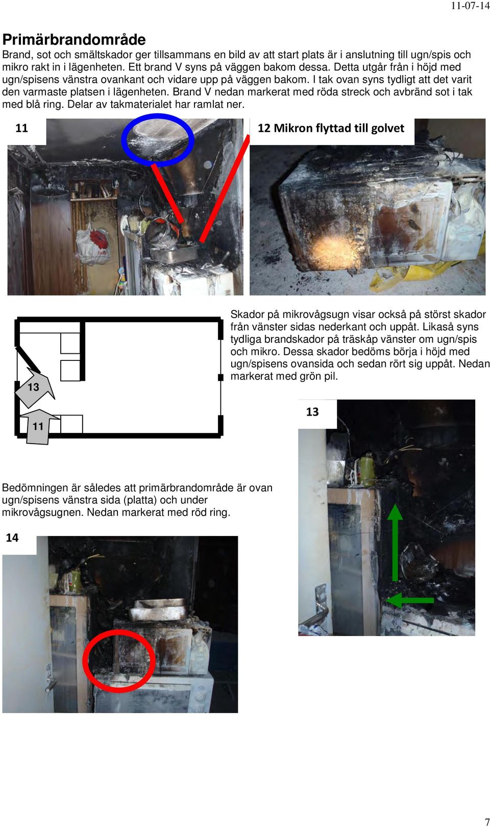 Brand V nedan markerat med röda streck och avbränd sot i tak med blå ring. Delar av takmaterialet har ramlat ner.