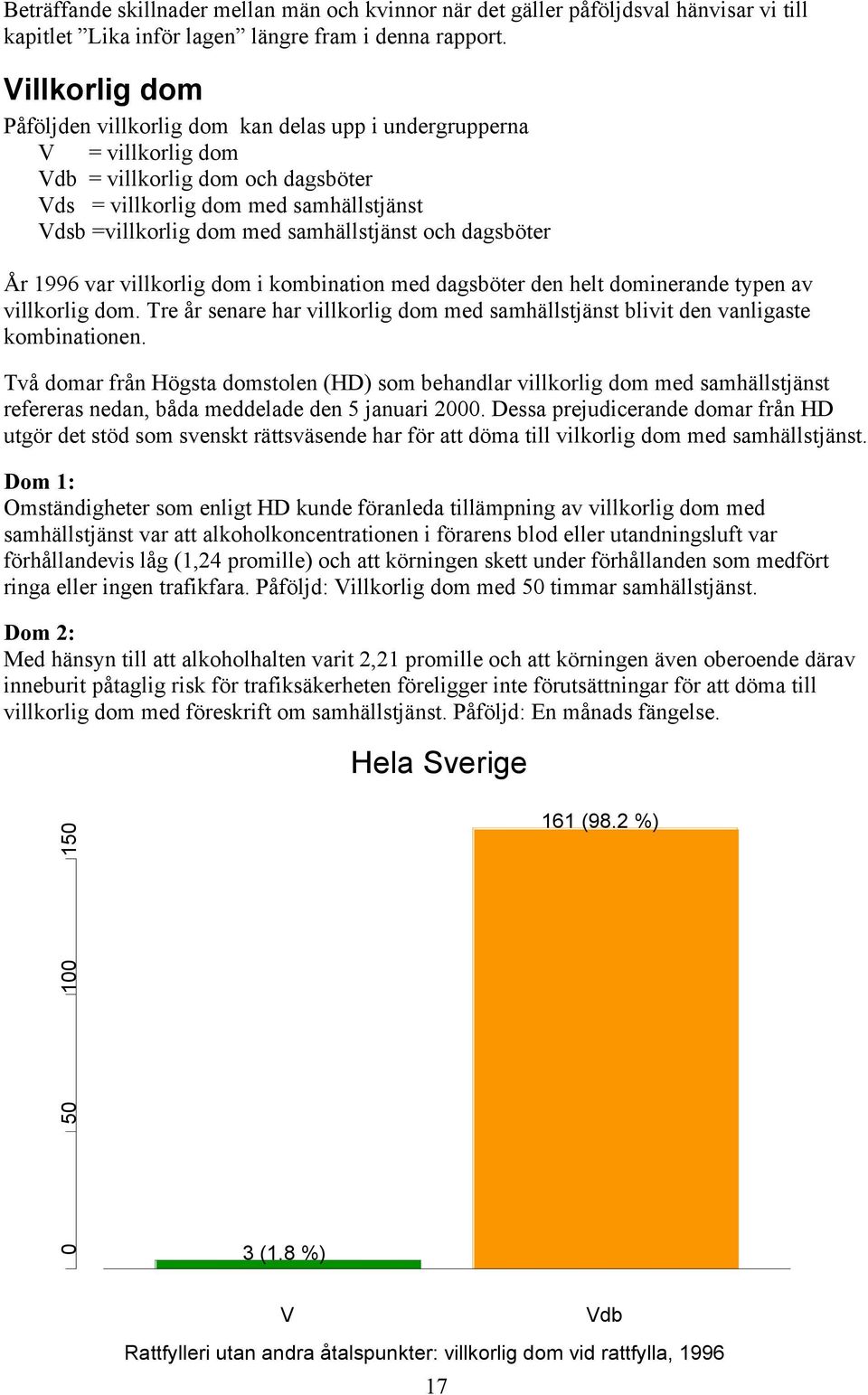 samhällstjänst och dagsböter År 1996 var villkorlig dom i kombination med dagsböter den helt dominerande typen av villkorlig dom.